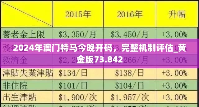 警惕虛假博彩直播，切勿參與非法賭博活動(dòng)——以2024新澳門(mén)今晚開(kāi)特馬直播為例，警惕虛假博彩直播，以2024新澳門(mén)今晚開(kāi)特馬直播為例的違法犯罪問(wèn)題