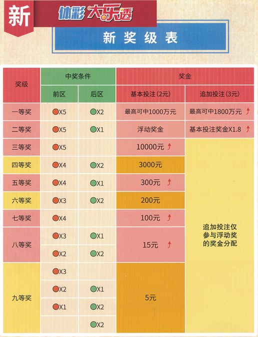 新澳門彩歷史開獎記錄——探尋20月9日的奧秘，澳門彩歷史開獎記錄揭秘，探尋20月9日的幸運奧秘