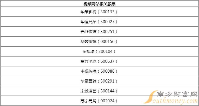 華策影視所屬板塊深度解析，華策影視所屬板塊的深度探究