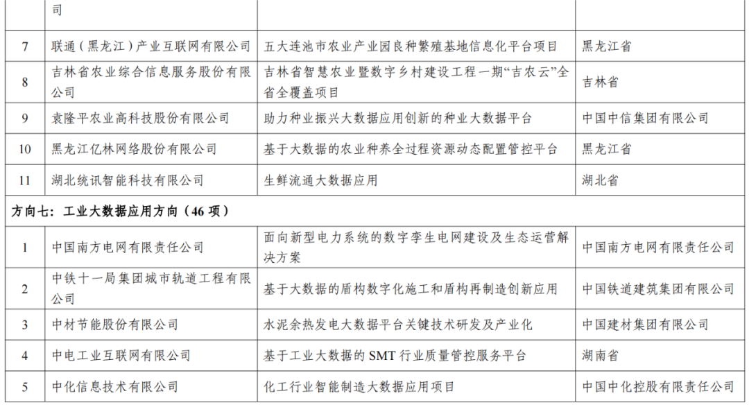 2023新澳門免費開獎記錄,平衡指導策略_開發(fā)版19.24