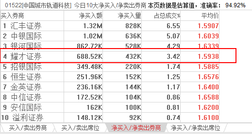 第1478頁