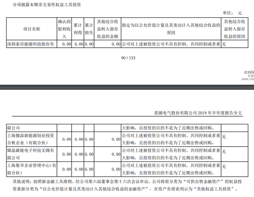 北京君正重組成功，開啟新篇章，邁向未來發(fā)展，北京君正重組成功，開啟新篇章，助力未來發(fā)展新篇章