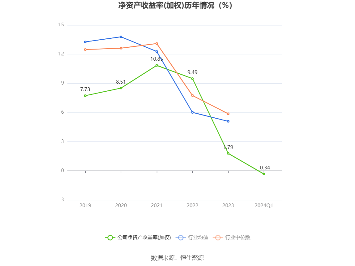 景嘉微公司，展望未來的目標(biāo)，2024年目標(biāo)價(jià)的探索，景嘉微公司展望未來目標(biāo)，2024年目標(biāo)價(jià)展望