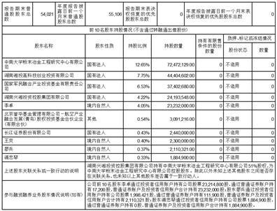 博云新材2024年目標價的深度解析，博云新材2024年目標價的深度剖析