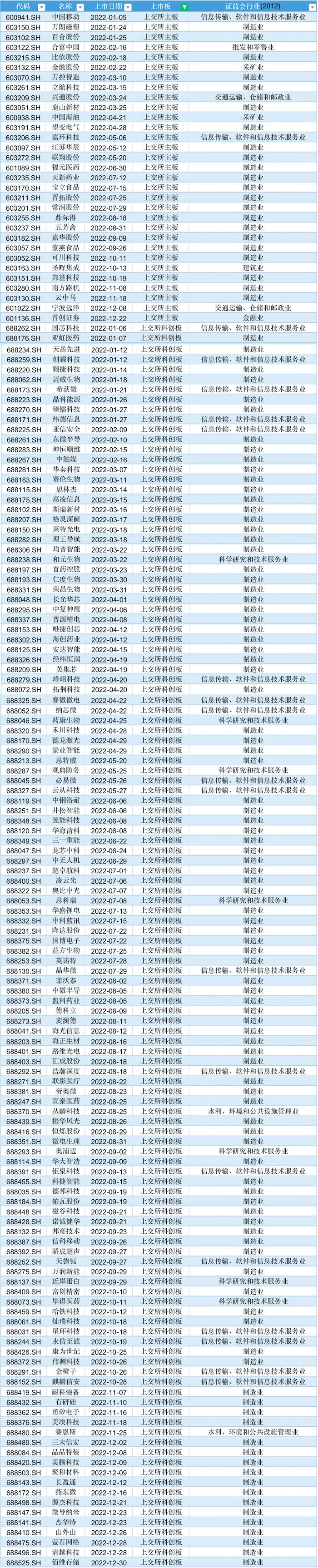 慧博云通前景不可限量，探索無(wú)限可能的未來(lái)，慧博云通，未來(lái)無(wú)限可能，前景不可限量