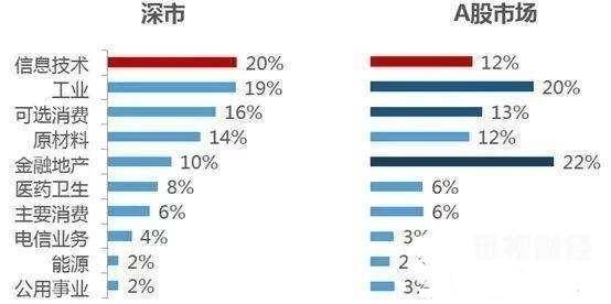 寒武紀(jì)股票值得長(zhǎng)期持有嗎？深度解析與前景展望，寒武紀(jì)股票深度解析與長(zhǎng)期持有前景展望