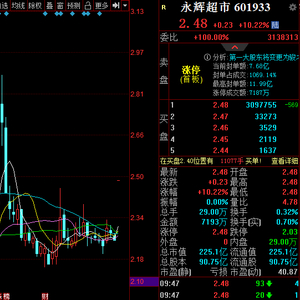 市場(chǎng)趨勢(shì)分析與預(yù)測(cè)