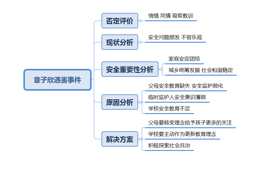 新澳資料大全正版2024金算盤,最新熱門解答定義_AR50.21