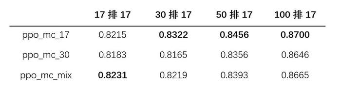 澳門開獎結(jié)果+開獎記錄表013,深入執(zhí)行方案數(shù)據(jù)_終極版17.966