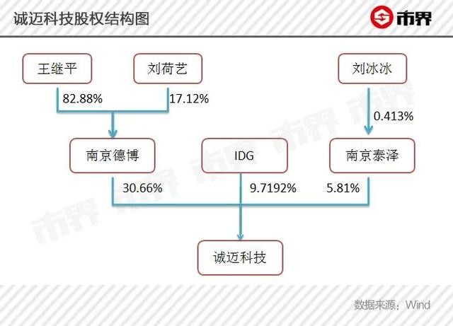 澳門今天晚上買什么好75,科學依據(jù)解釋定義_Device33.780