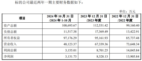 友阿股份擬購買尚陽通股權(quán)，深度探析并購背后的戰(zhàn)略意義與前景展望，友阿股份并購尚陽通，戰(zhàn)略意義、前景展望及深度探析