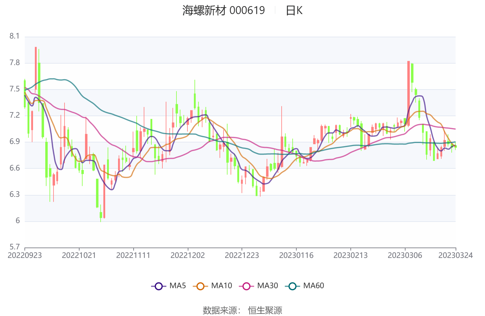 海螺新材最新公告深度解讀，展望未來(lái)發(fā)展新動(dòng)向，海螺新材最新公告深度解讀及未來(lái)發(fā)展新動(dòng)向展望