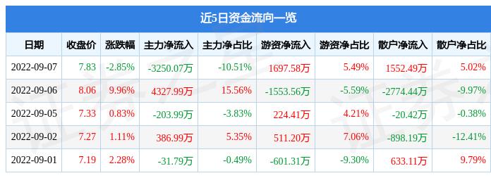 海螺新材值得長期持有嗎？深度解析與前景展望，海螺新材深度解析，長期持有價值及前景展望