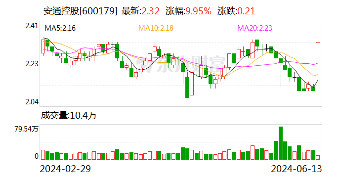 重塑企業(yè)價(jià)值