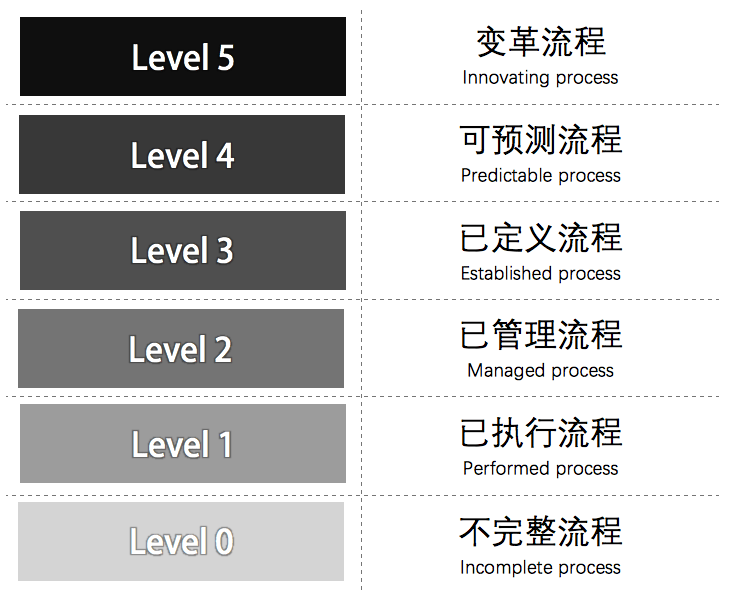 澳門三碼三碼精準(zhǔn)100%,精準(zhǔn)實施步驟_復(fù)古版28.307