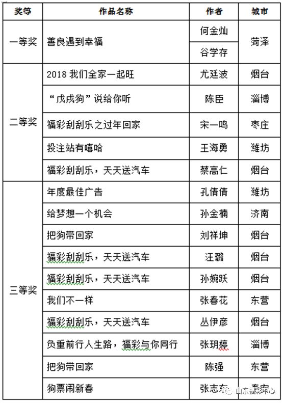 天天彩免費(fèi)資料大全正版,實(shí)證解析說(shuō)明_SP84.936