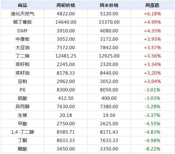 2024新澳門(mén)天天開(kāi)獎(jiǎng)免費(fèi)資料大全最新,精確數(shù)據(jù)解析說(shuō)明_V211.792