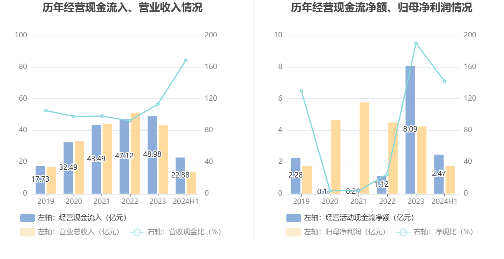 admin 第288頁(yè)