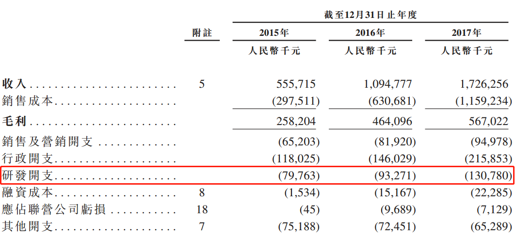 香港4777777開(kāi)獎(jiǎng)記錄,廣泛方法解析說(shuō)明_soft85.334