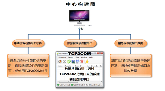 黃大仙精準(zhǔn)一肖一碼com,系統(tǒng)分析解釋定義_4K76.281