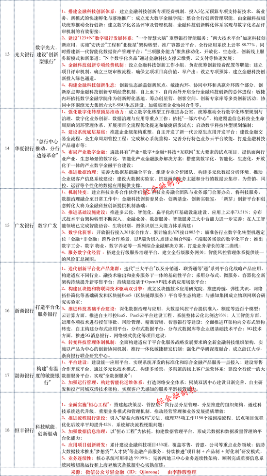 萊普德科技近期動(dòng)態(tài)解析，萊普德科技最新動(dòng)態(tài)解析