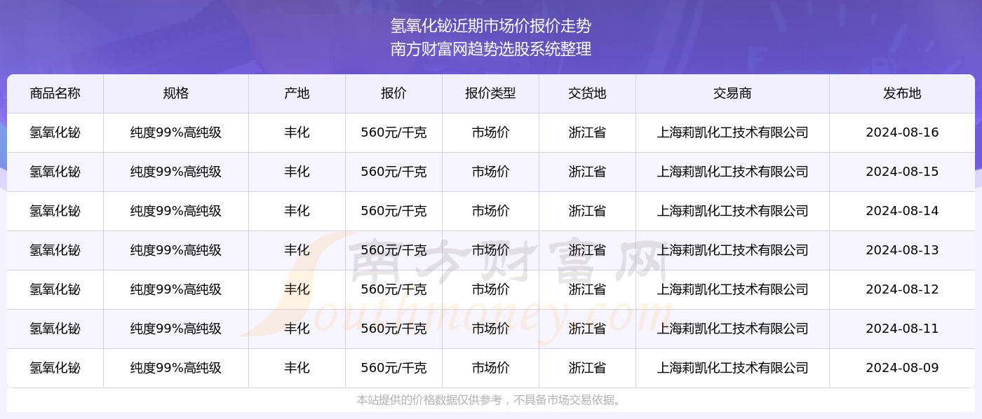 揭秘新奧歷史開獎記錄，第96期的精彩瞬間與背后故事（2024年回顧），揭秘新奧歷史開獎記錄，第96期精彩瞬間與背后故事（2024年回顧版）