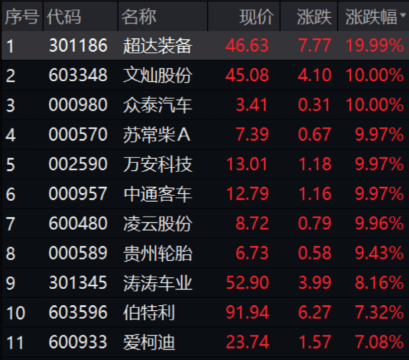 常柴股份股票的投資價值分析，常柴股份股票投資價值深度解析