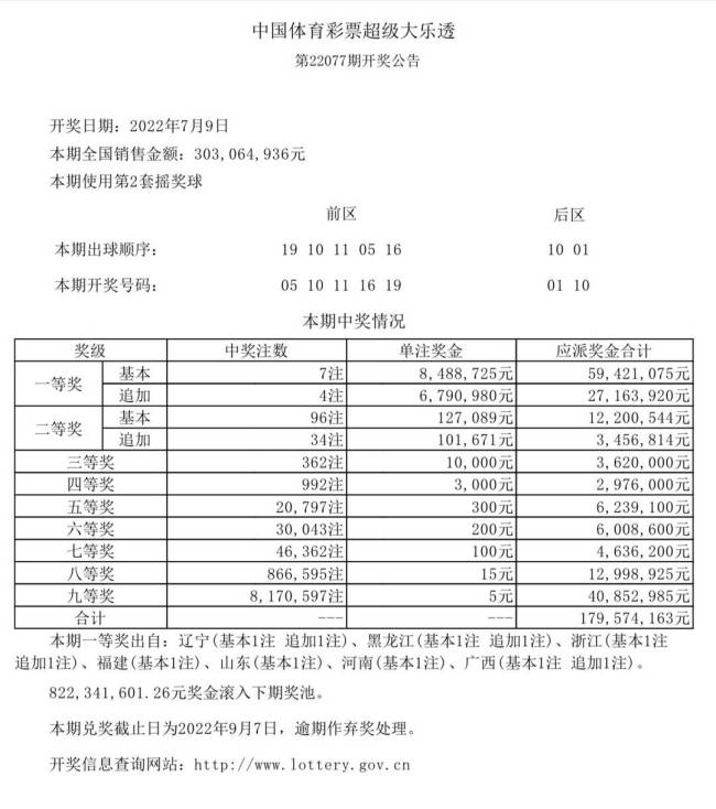 香港今晚開獎(jiǎng)結(jié)果號(hào)碼——探索彩票背后的故事，香港彩票開獎(jiǎng)結(jié)果揭秘，探索背后的故事與號(hào)碼傳奇