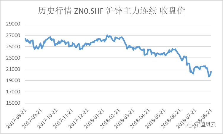 金發(fā)拉比未來三年預計漲至10元，行業(yè)趨勢、公司優(yōu)勢及預期分析，金發(fā)拉比未來展望，三年預期漲至10元，行業(yè)趨勢與公司優(yōu)勢深度解析