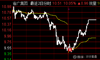 廣博股份的困境與出路，還有救嗎？，廣博股份的困境與出路，能否逆襲重生？