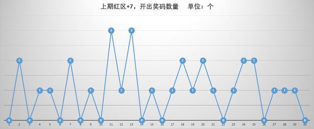 澳門六開獎號碼今晚開獎結(jié)果查詢表，澳門六開彩今晚開獎結(jié)果查詢表