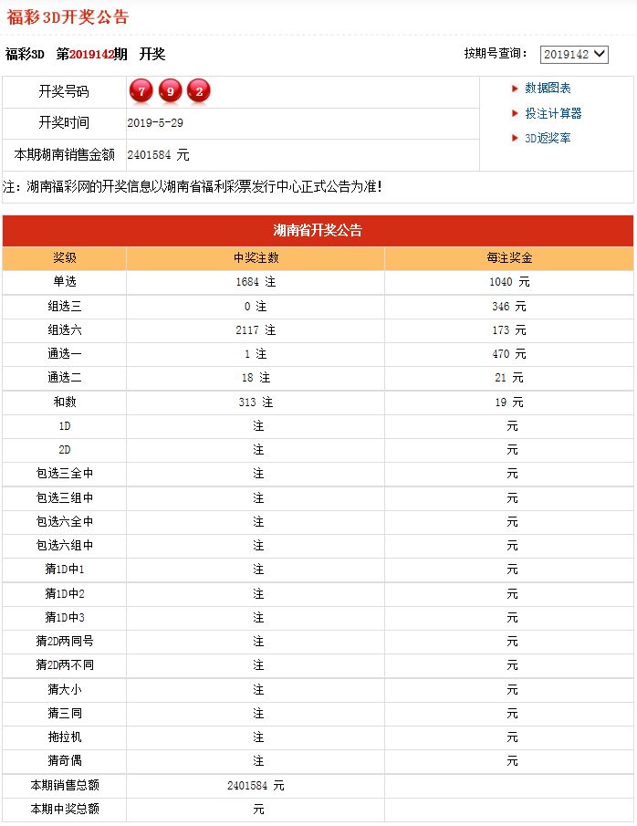 澳門六開獎最新開獎結(jié)果2024年，探索彩票背后的故事，澳門六開獎最新開獎結(jié)果揭曉，探索彩票背后的故事（2024年）