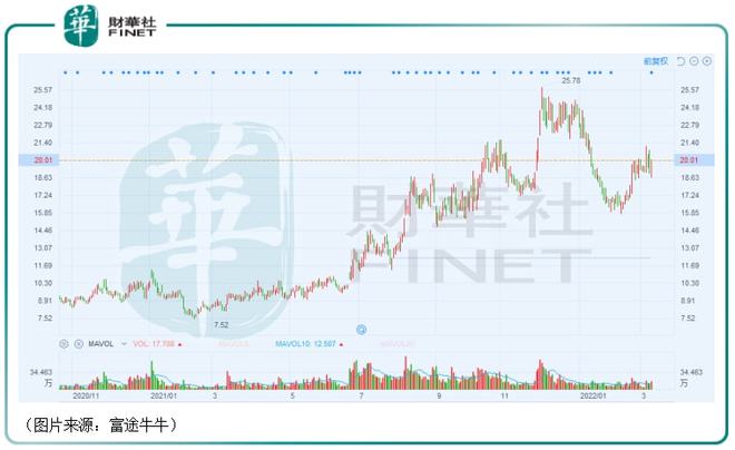 天奇股份被誰收購了，深度探究與解析，天奇股份的收購背后的深度探究與解析