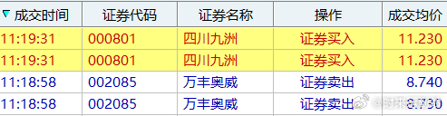 四川九洲股票明天走勢分析與展望，四川九洲股票明日走勢預(yù)測及展望