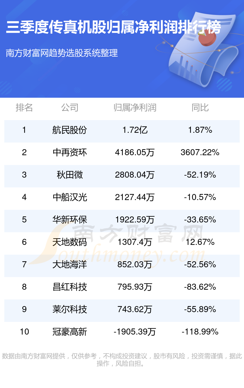 香港正版馬會(huì)傳真絕密信封,實(shí)證數(shù)據(jù)解析說明_4K97.220