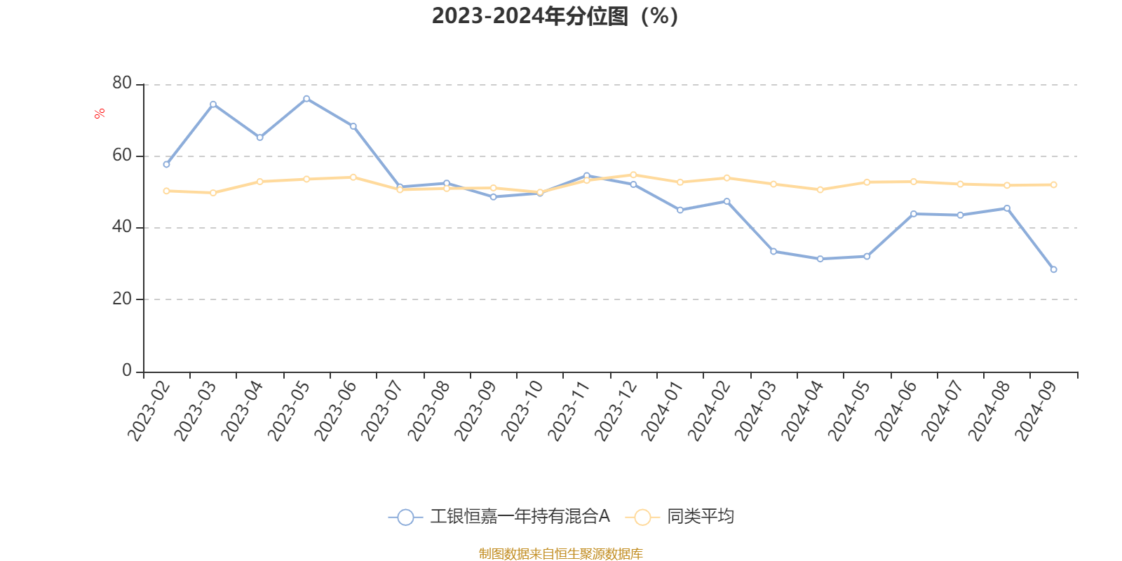 2024新澳資料大全免費(fèi)下載,互動(dòng)策略評(píng)估_紀(jì)念版72.496