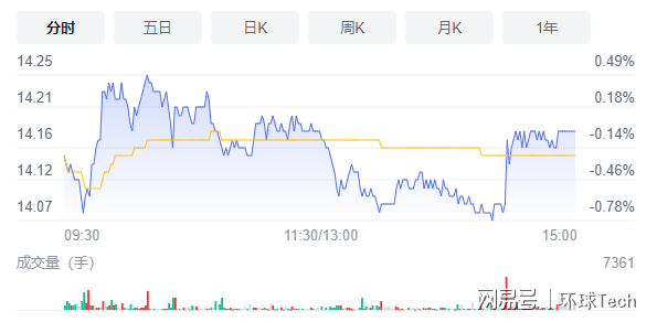 新澳免費(fèi)資料大全100%,數(shù)據(jù)分析驅(qū)動(dòng)設(shè)計(jì)_標(biāo)配版92.672