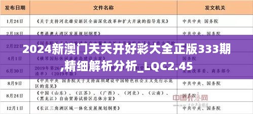 2024年天天開好彩大全,適用計(jì)劃解析_Kindle98.713