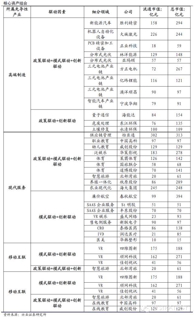 京滬高鐵股票前景探析，京滬高鐵股票前景深度解析