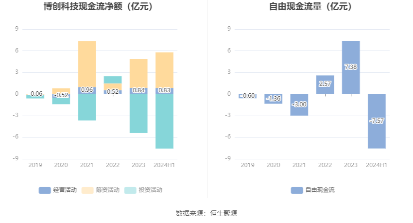 博創(chuàng)科技，展望2024年目標(biāo)價，博創(chuàng)科技，展望2024年目標(biāo)價的展望與策略分析