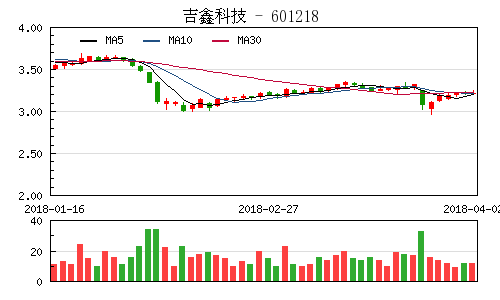 農(nóng)業(yè)銀行近十年股價的演變與挑戰(zhàn)，農(nóng)業(yè)銀行近十年股價演變及挑戰(zhàn)概覽