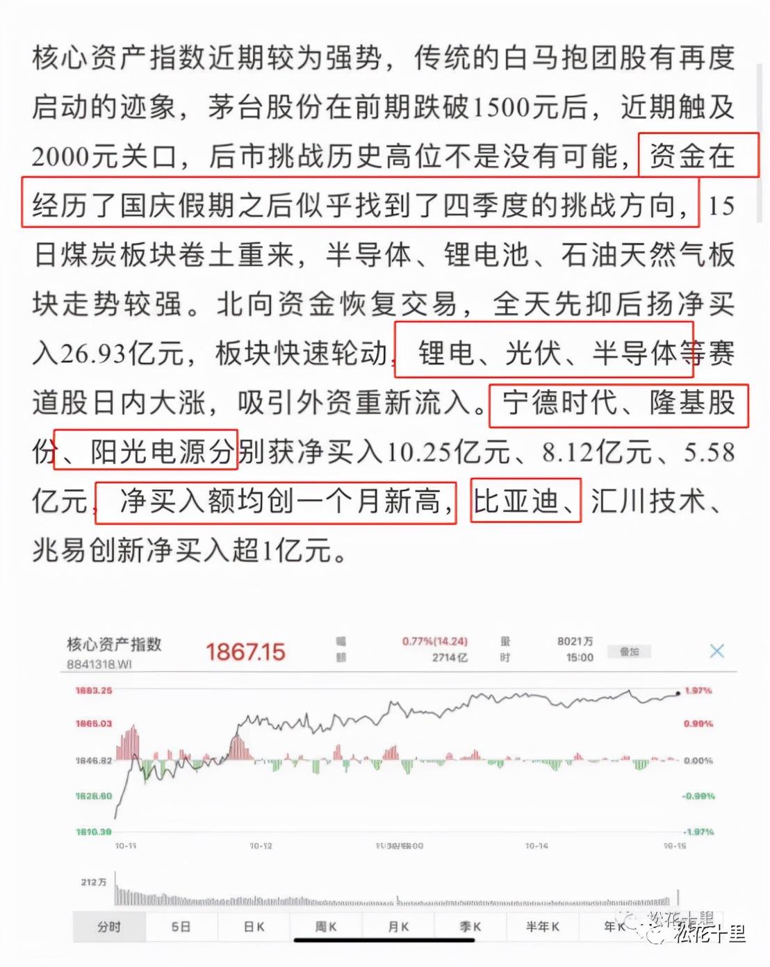 兆易創(chuàng)新為何調(diào)出A50，深度解析背后的原因，兆易創(chuàng)新調(diào)出A50背后的深度解析及原因探究