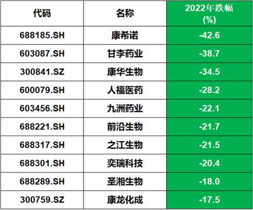 四川九洲股價(jià)下跌15.45%，探究背后的原因與未來(lái)展望，四川九洲股價(jià)下跌背后的原因及未來(lái)展望分析