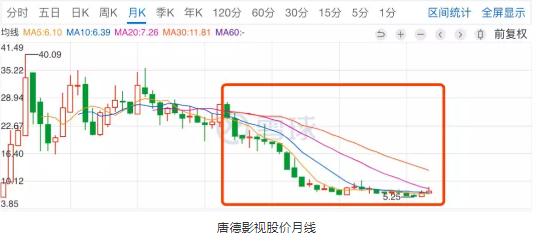 沃爾核材歷史最高價，探究與解析，沃爾核材歷史最高價背后的原因探究與解析