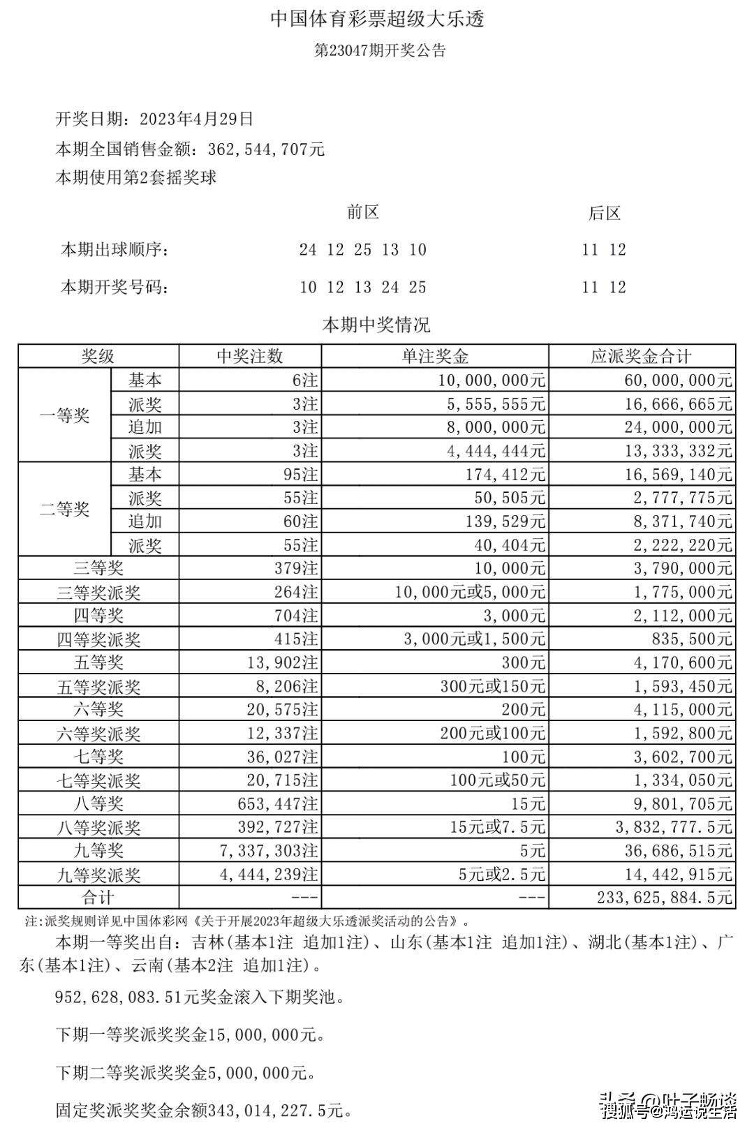 新澳天天開獎資料大全第1038期，警惕背后的犯罪風險，警惕新澳天天開獎資料背后的犯罪風險 第1038期揭秘