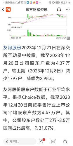 友阿股份，能否成為妖股？，友阿股份，妖股潛力解析