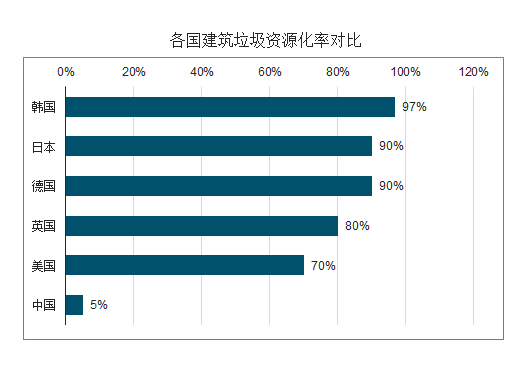 洋垃圾最新現(xiàn)狀探究，洋垃圾現(xiàn)狀深度探究，最新動(dòng)態(tài)與問題解析