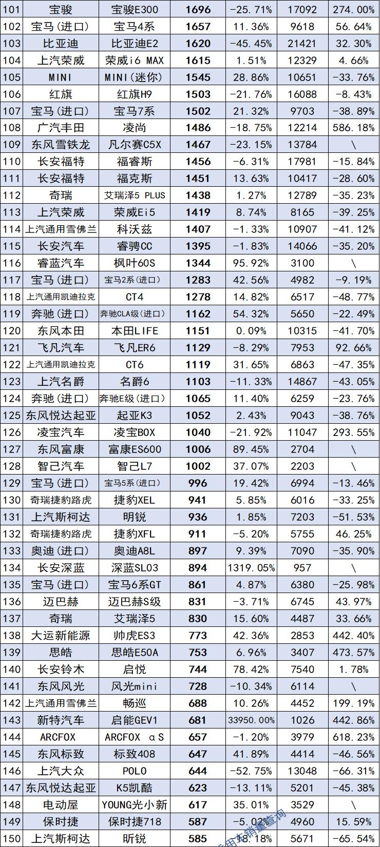 最新款愛車，科技與藝術(shù)的完美結(jié)合，科技與藝術(shù)交融，最新款愛車驚艷登場