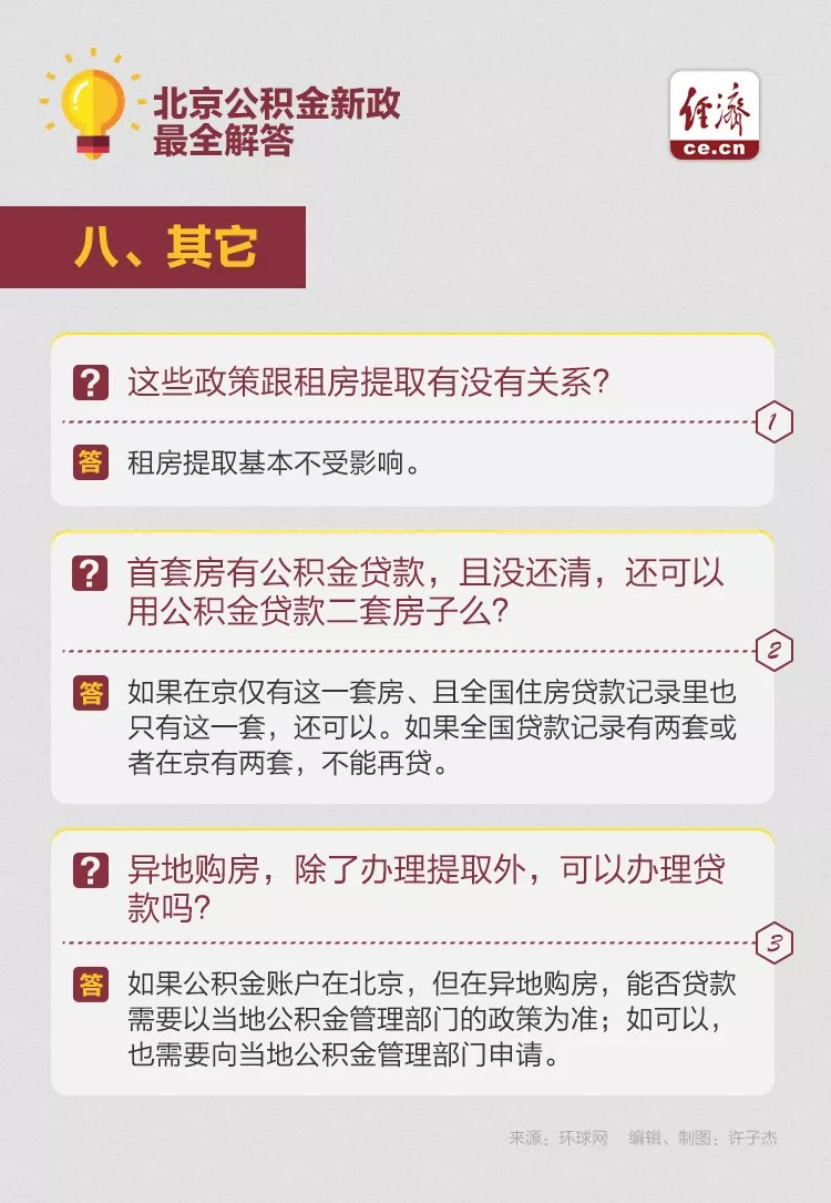 北京公積金政策最新動態(tài)與解讀，北京公積金政策最新動態(tài)解讀