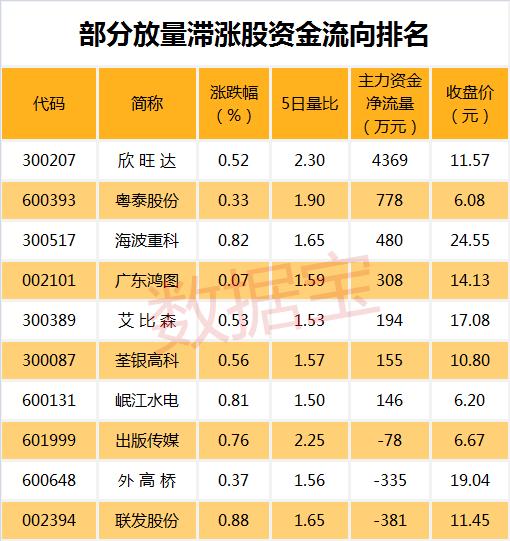 水泥股票最新價格動態(tài)分析，水泥股票最新價格動態(tài)解析